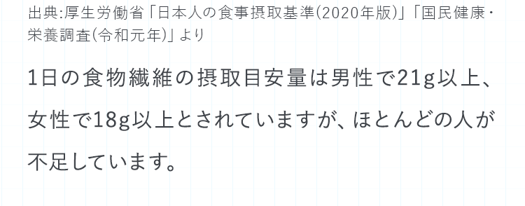 ほとんどの人が不足しています。