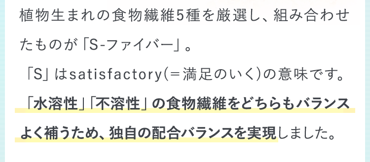 「水溶性」「不溶性」の食物繊維をどちらもバランスよく補うため、独自の配合バランスを実現しました。
