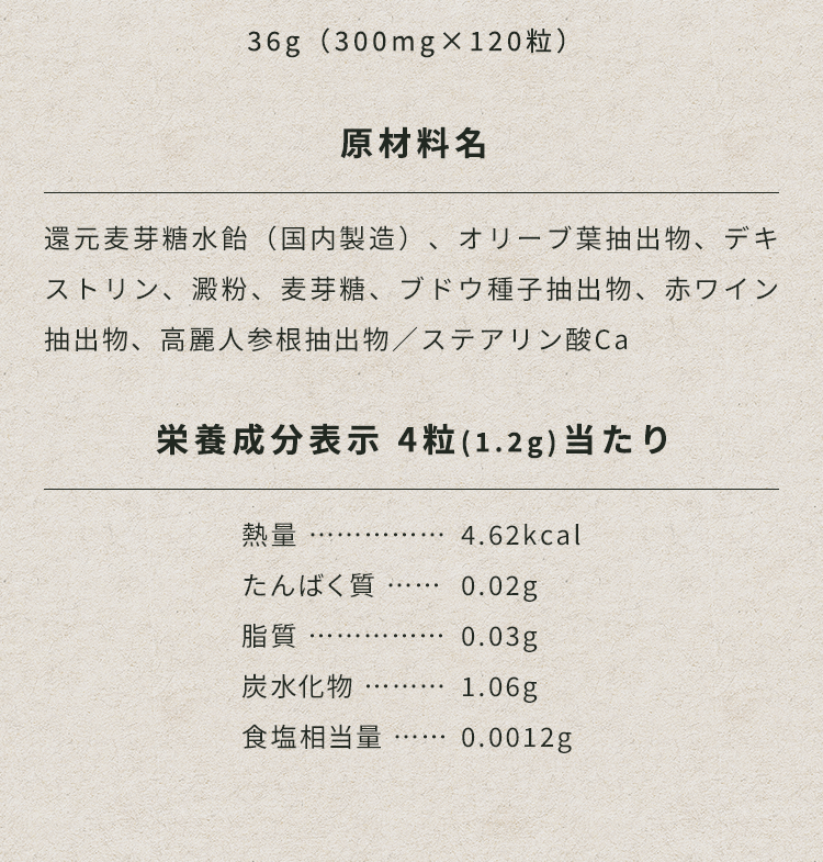 製品情報