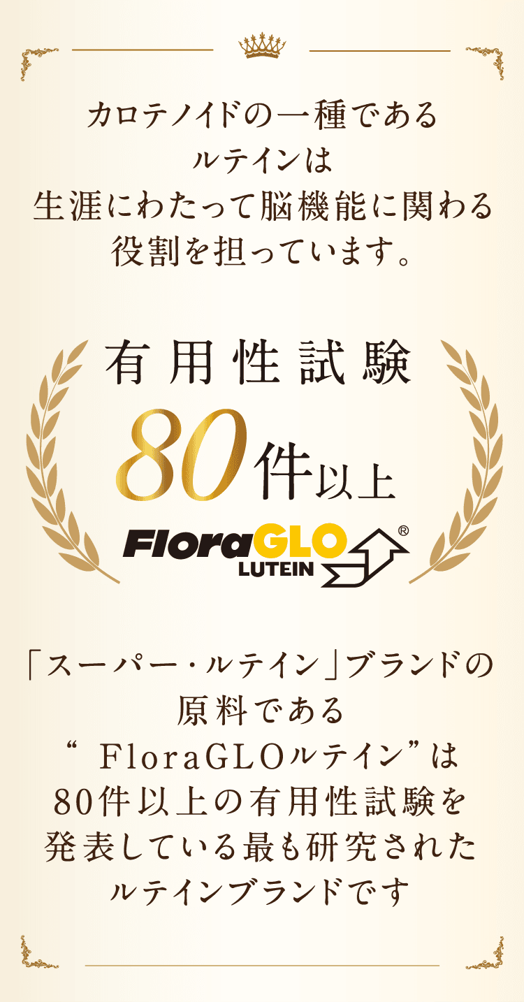 「スーパー・ルテイン」ブランドの原料である“ FloraGLOルテイン”は80件以上の有用性試験を発表している最も研究されたルテインブランドです