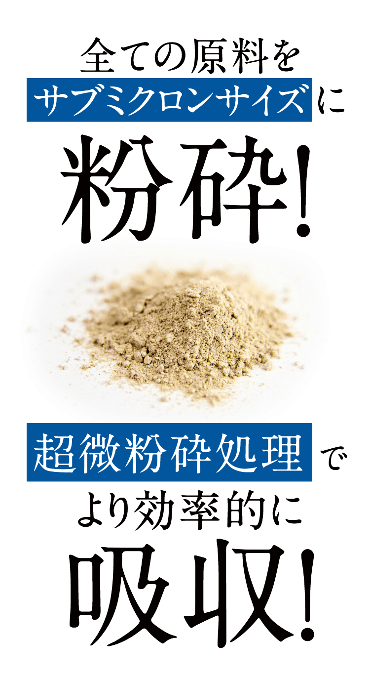 全ての原料をサブミクロンサイズ に粉砕！超微粉砕処理でより効率的に吸収！