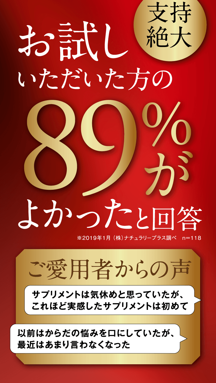 お試しいただいた方の89%がよかったと回答