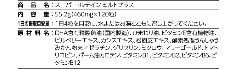 商品名：スーパー・ルテイン ミルトプラス　/　内容量：55.2g（460mg×120粒）　/　1日の摂取目安量：1日4粒を目安に、水またはお湯とともに召し上がってください。　/　原材料名：DHA含有精製魚油（国内製造）、ひまわり油、ビタミンE含有植物油、ビルベリーエキス、カシスエキス、松樹皮エキス、酵素処理うんしゅうみかん粉末／ゼラチン、グリセリン、ミツロウ、マリーゴールド、トマトリコピン、パーム油カロテン、ビタミンB1、ビタミンB2、ビタミンB6、ビタミンB12