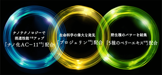 7つの共通配合成分