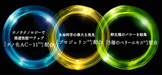 7つの共通配合成分